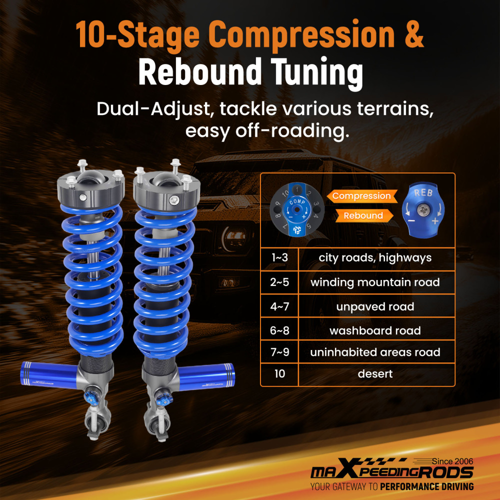 10-Way Damper Front Shocks 2-3 Lift w/ Reservoir compatible for FORD Ranger 19-23