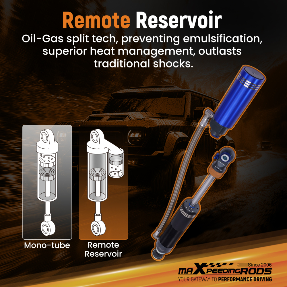 Front Reservoir Shocks 10 Level Damping For 14-25 compatible for Dodge Ram 2500 0-2 Lift 4WD