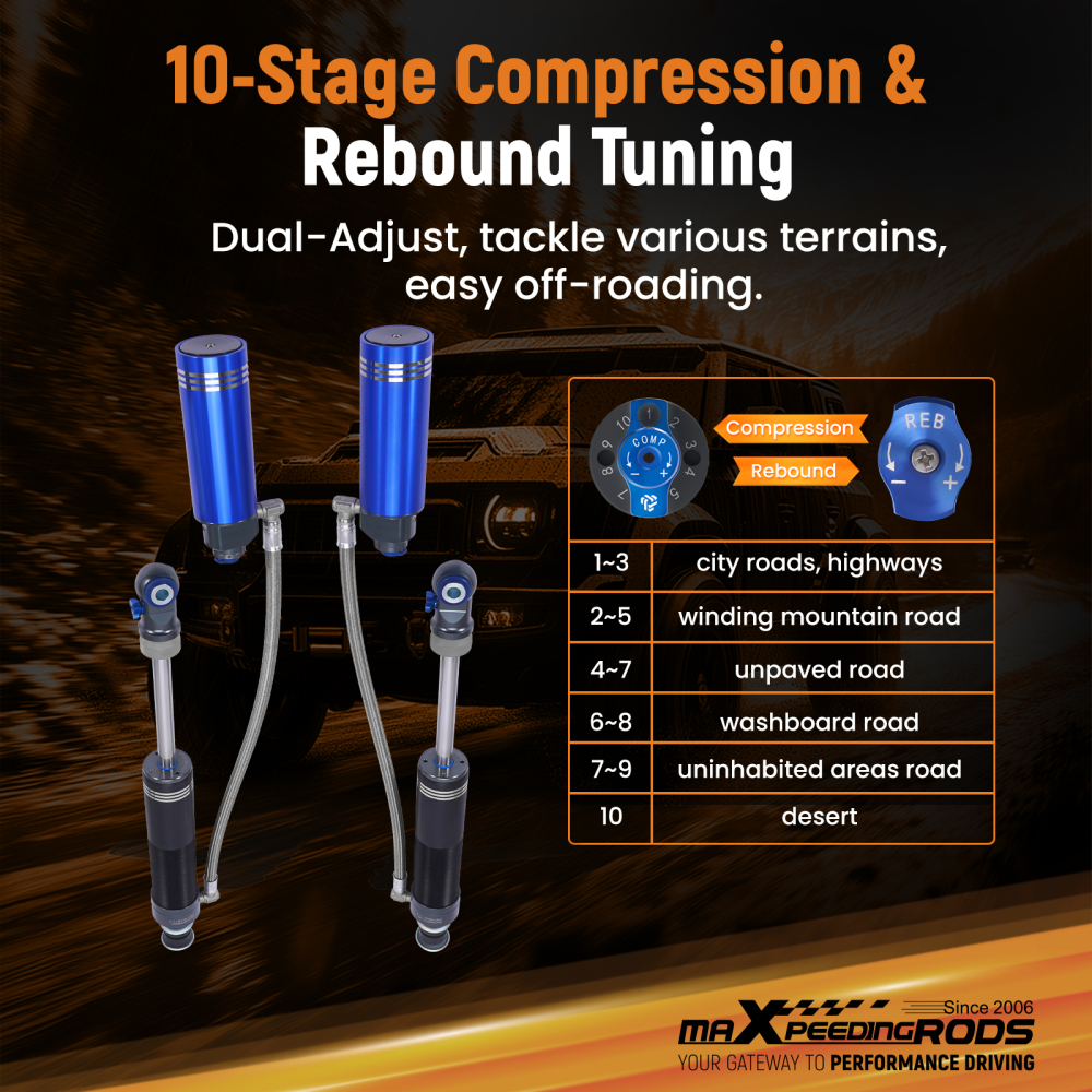 Front Reservoir Shocks 10 Level Damping For 14-25 compatible for Dodge Ram 2500 0-2 Lift 4WD