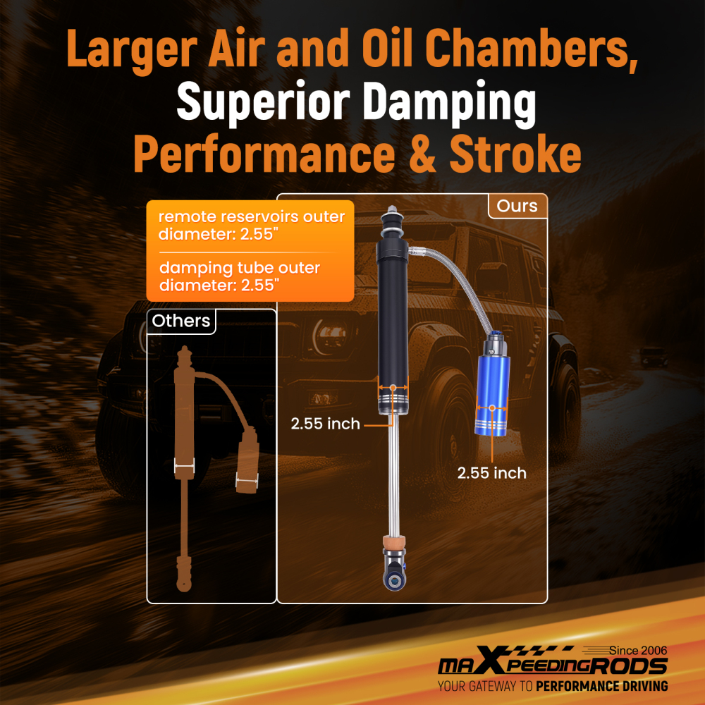 Pair Front Shocks10 Way Damper Reservoir 4-6 Lift compatible for Ram 2500 3500 94-10