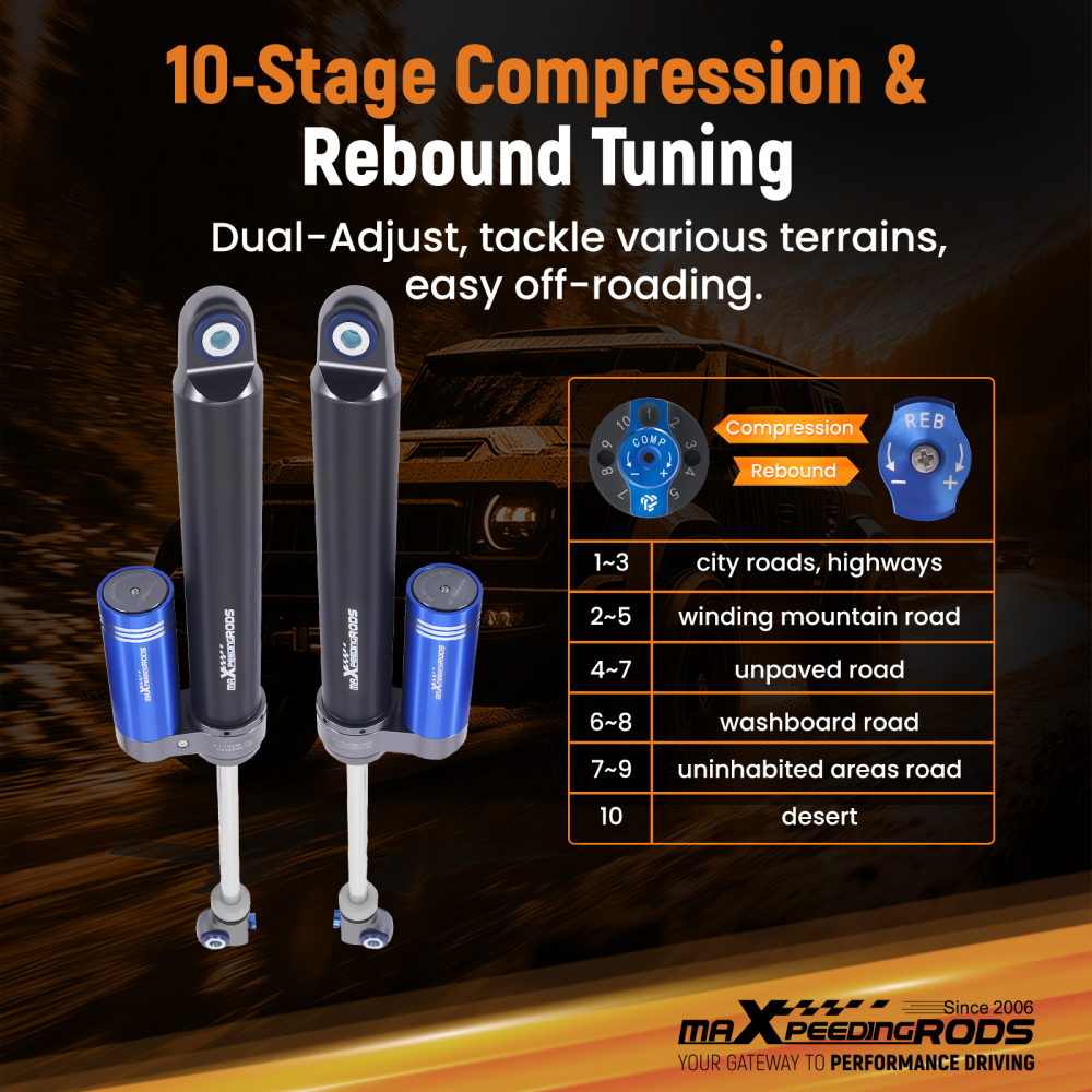 Rear Shocks w/ Reservoir 10 Way Damper compatible for Dodge Ram 2500 1994-10 4WD 5-6 Lift