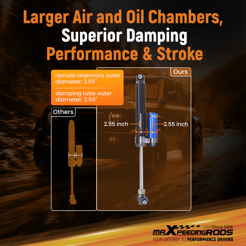 Rear Shocks w/ Reservoir 10 Way Damper compatible for Dodge Ram 2500 1994-10 4WD 5-6 Lift