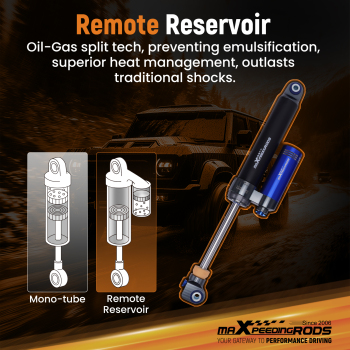 Rear Shock w/ Reservoir compatible for Chevy Silverado GMC Sierra 1500 19-25 Lifted 0-2