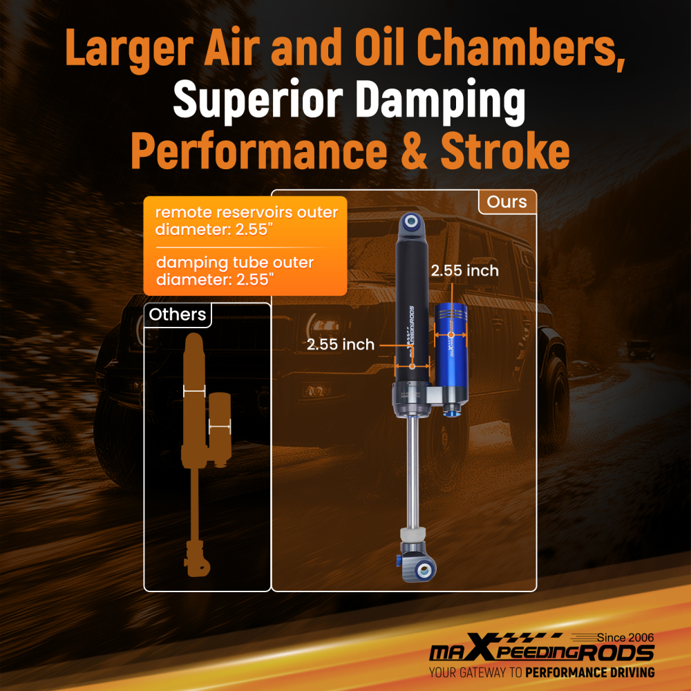 Rear Shock w/ Reservoir compatible for Chevy Silverado GMC Sierra 1500 19-25 Lifted 0-2