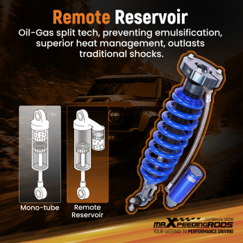 Front Shocks W/ Damper Adjustable Reservoir For 19-24 compatible for Chevy Silverado 1500