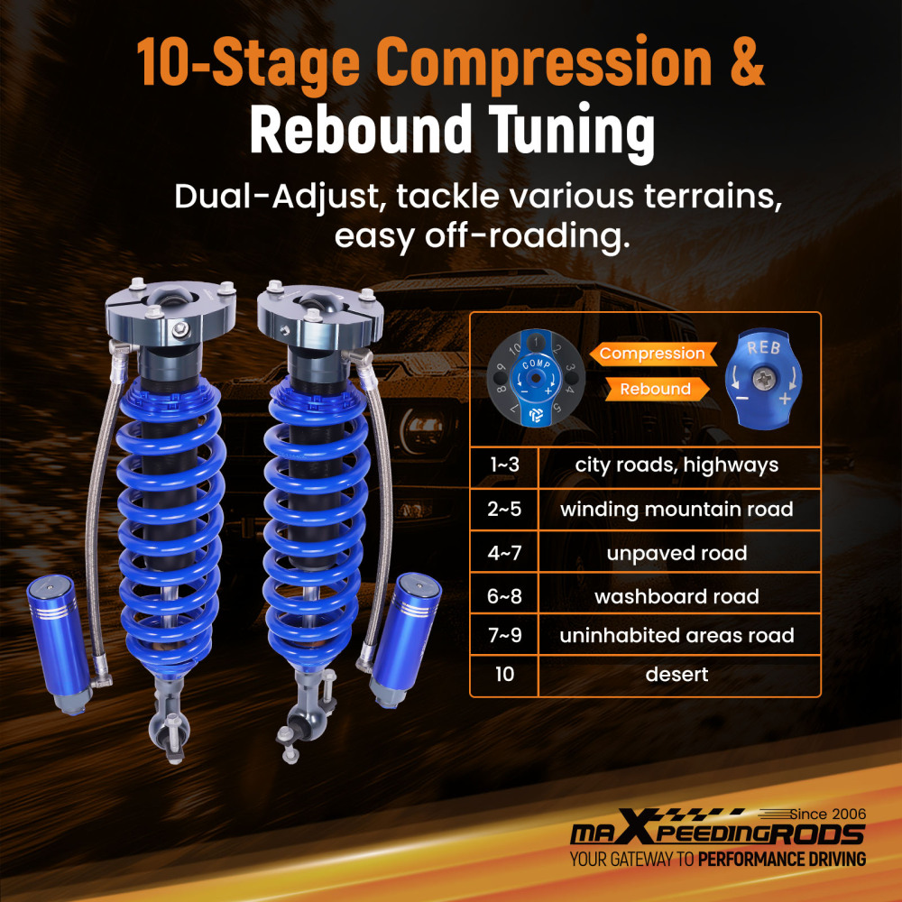 Front Shocks W/ Damper Adjustable Reservoir For 19-24 compatible for Chevy Silverado 1500