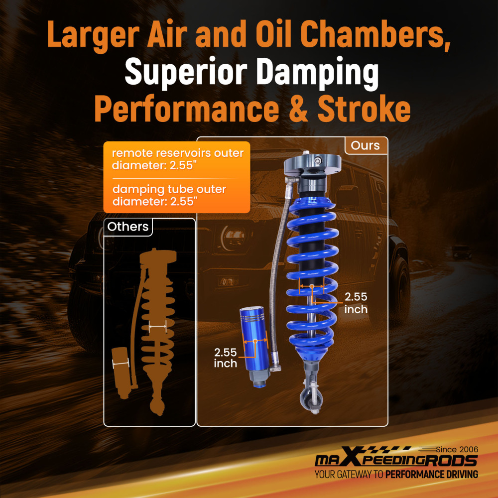 Front Shocks W/ Damper Adjustable Reservoir For 19-24 compatible for Chevy Silverado 1500