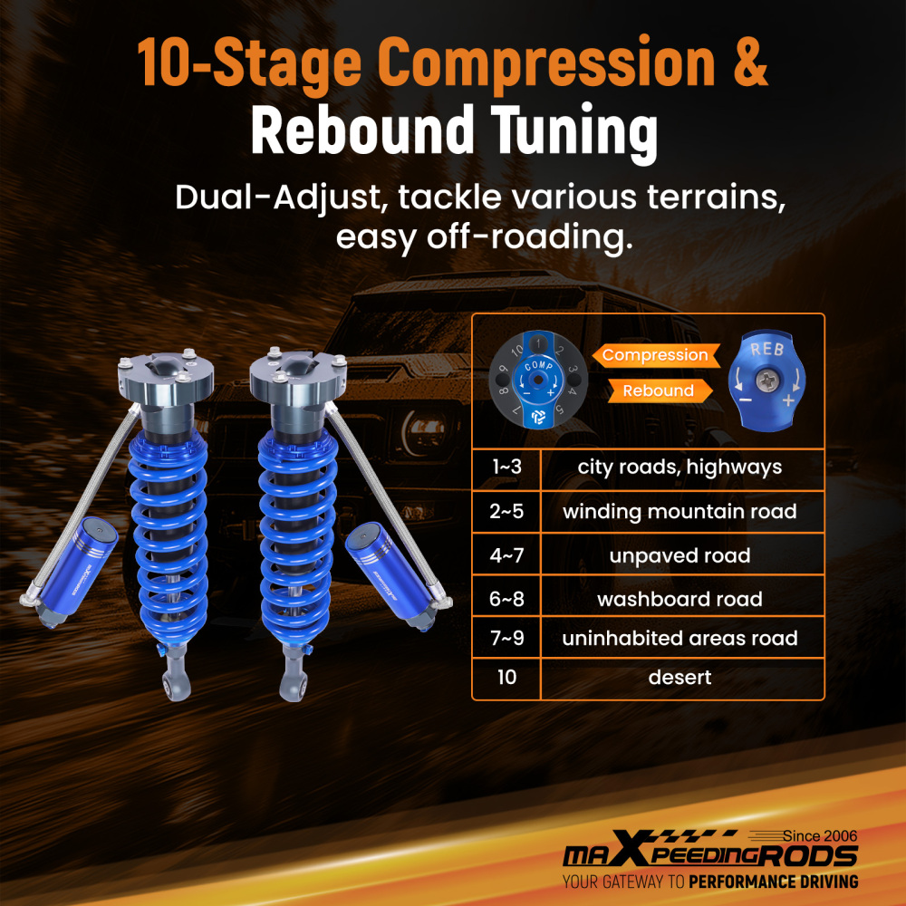 10 Way Damping Remote Front Shocks 0-3 Lift For 2005-2023 compatible for Toyota Tacoma