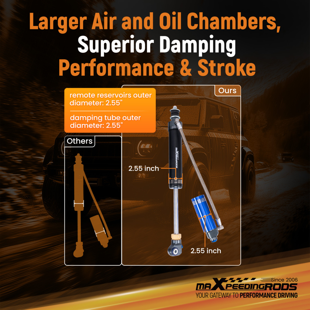 2x Rear Reservoir Shocks 10 Levels Damping For 07-21 compatible for Toyota Tundra 0-1.5 Lift