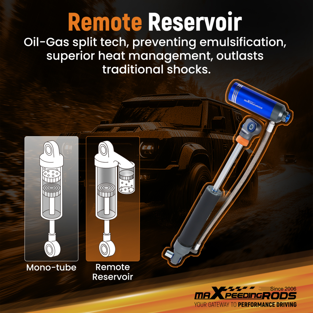 MaXpeedingrods Remote Reservoir Front Shocks compatible for Jeep Wrangler JL 18-25