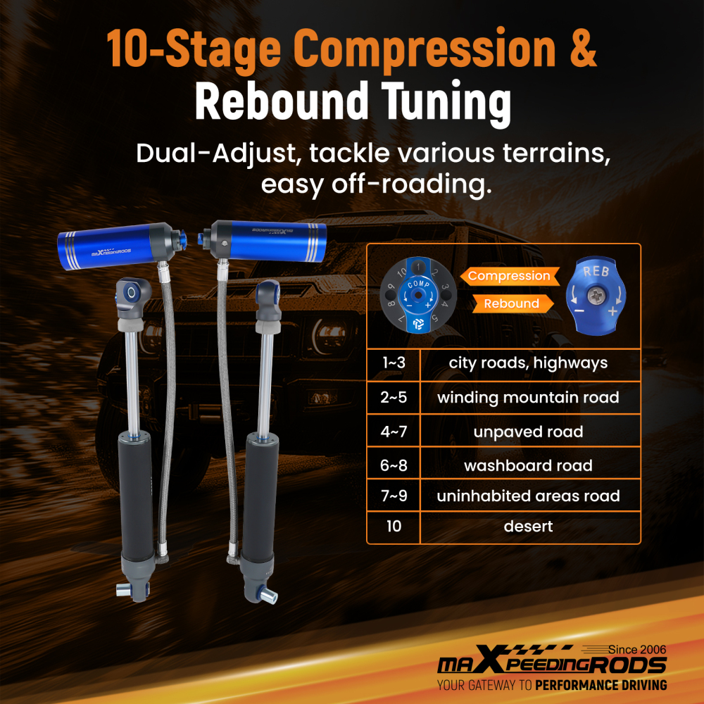 MaXpeedingrods Remote Reservoir Front Shocks compatible for Jeep Wrangler JL 18-25