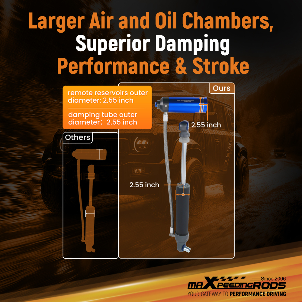 MaXpeedingrods Remote Reservoir Front Shocks compatible for Jeep Wrangler JL 18-25