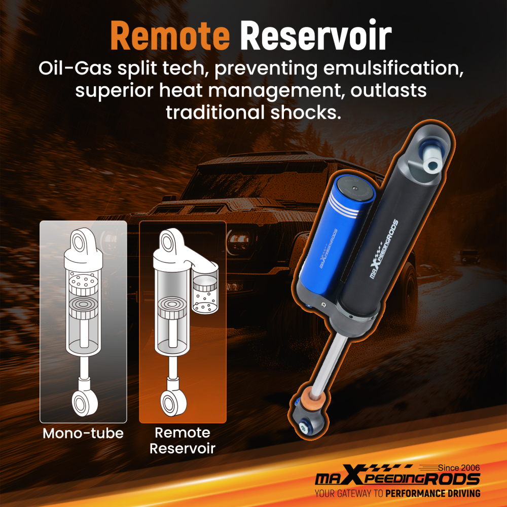 MaXpeedingrods 2x Rear Reservoir Shock compatible for Jeep Wrangler JL 18-25