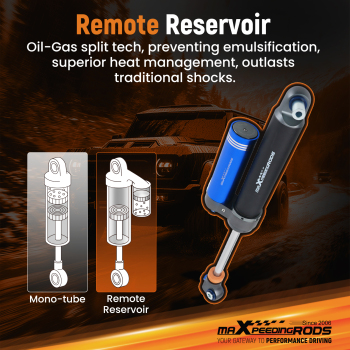 MaXpeedingrods 2x Rear Reservoir Shock compatible for Jeep Wrangler JL 18-25