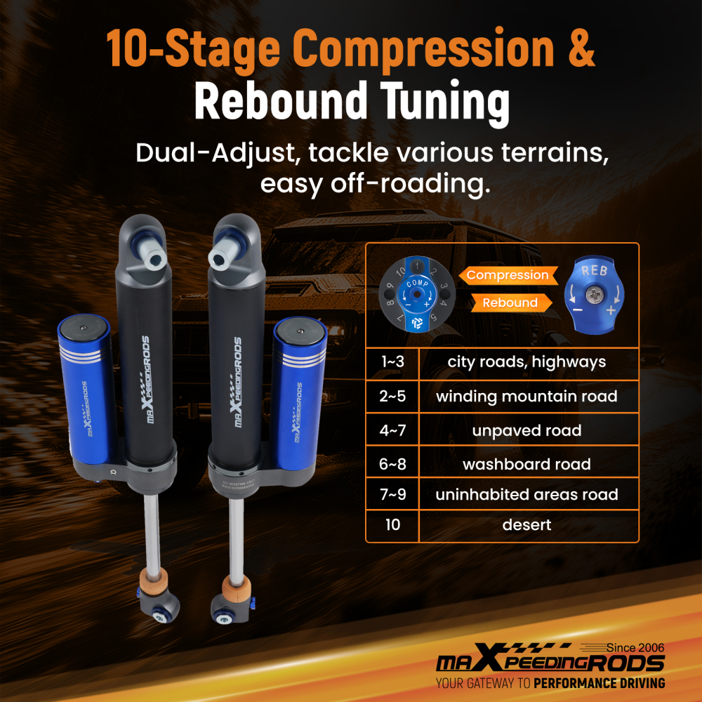 MaXpeedingrods 2x Rear Reservoir Shock compatible for Jeep Wrangler JL 18-25