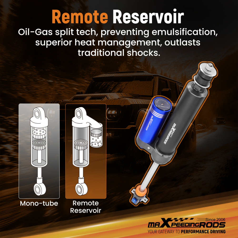 Remote Reservoir 2-3.5 Lift Rear Shocks compatible for JEEP Wrangler TJ 1997-2006
