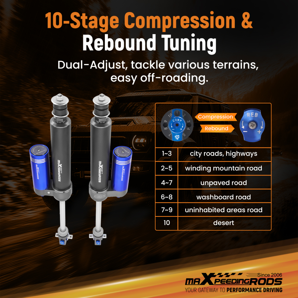 Remote Reservoir 2-3.5 Lift Rear Shocks compatible for JEEP Wrangler TJ 1997-2006