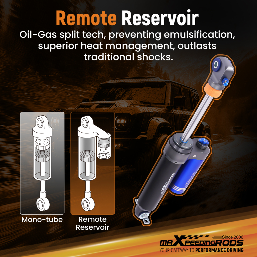 MaXpeedingrods Rear Shocks w/ Remote Reservoir For Cherokee 84-01 Wrangler 97-06