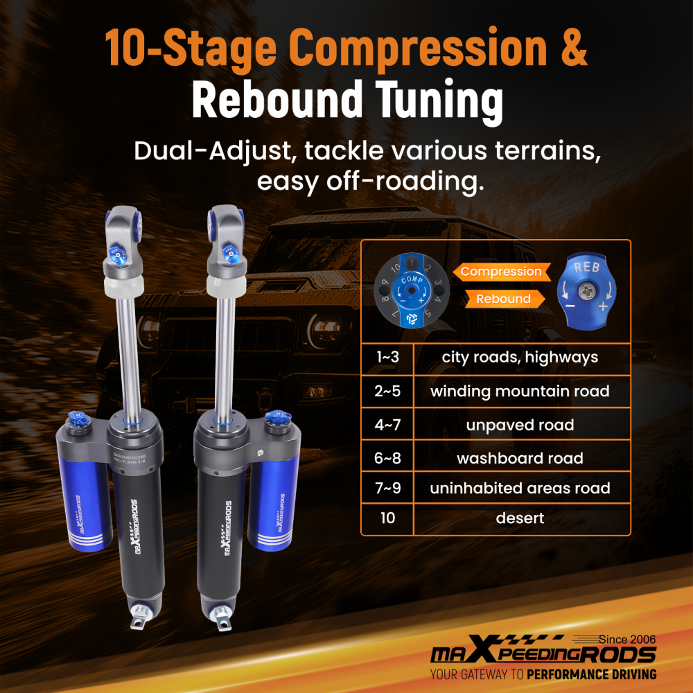 MaXpeedingrods Rear Shocks w/ Remote Reservoir For Cherokee 84-01 Wrangler 97-06