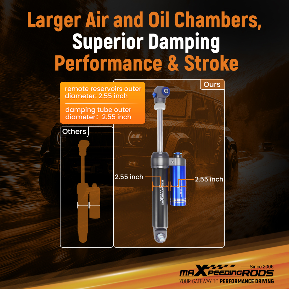 MaXpeedingrods Rear Shocks w/ Remote Reservoir For Cherokee 84-01 Wrangler 97-06