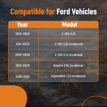 Oil Catch Can Oil Separator Kit compatible for Ford F150 5.0L 21-23 2.7L 3.5L compatible for Ecoboost