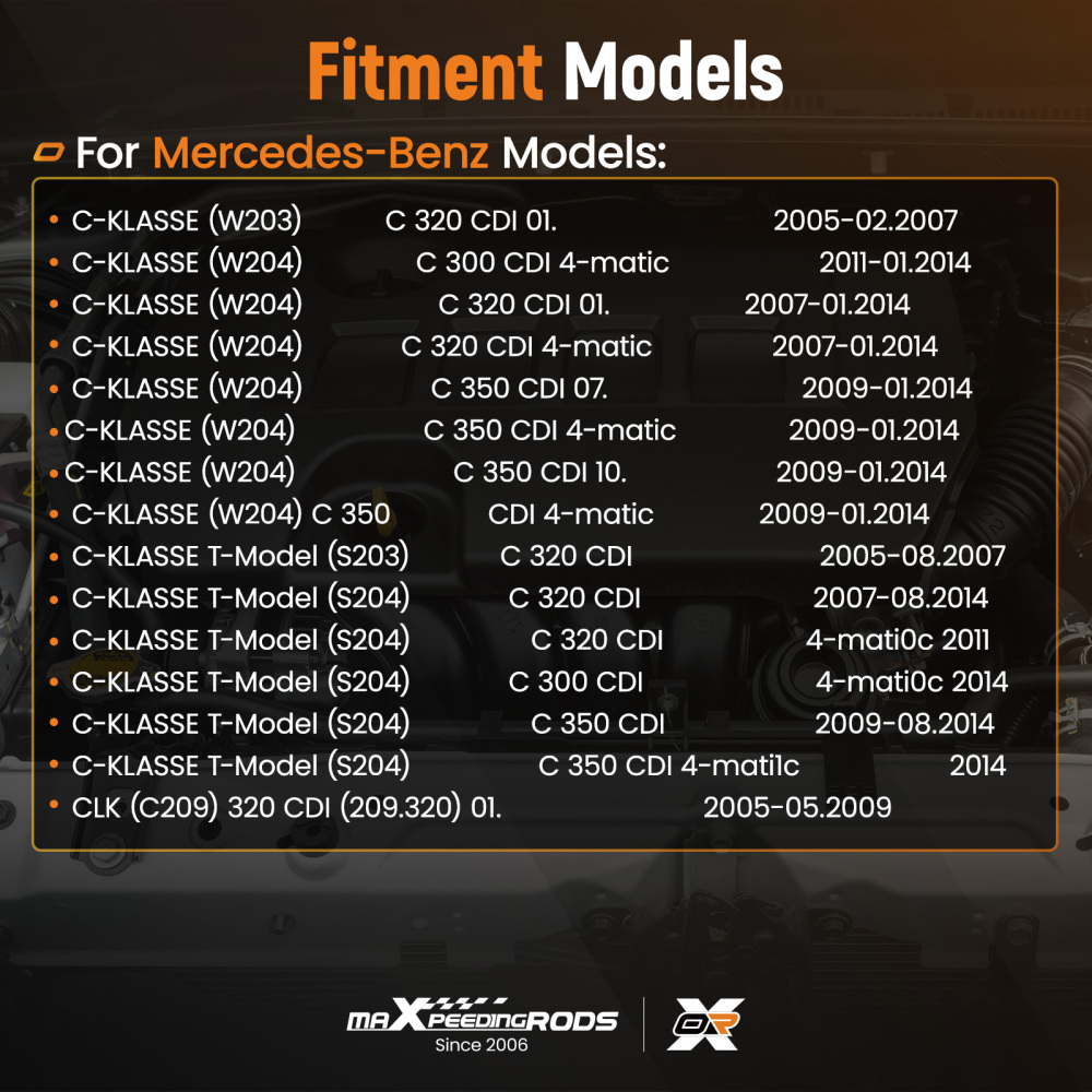Engine Oil Cooler 6421880001 compatible for Mercedes ML GL R Class CDI 4-Matic