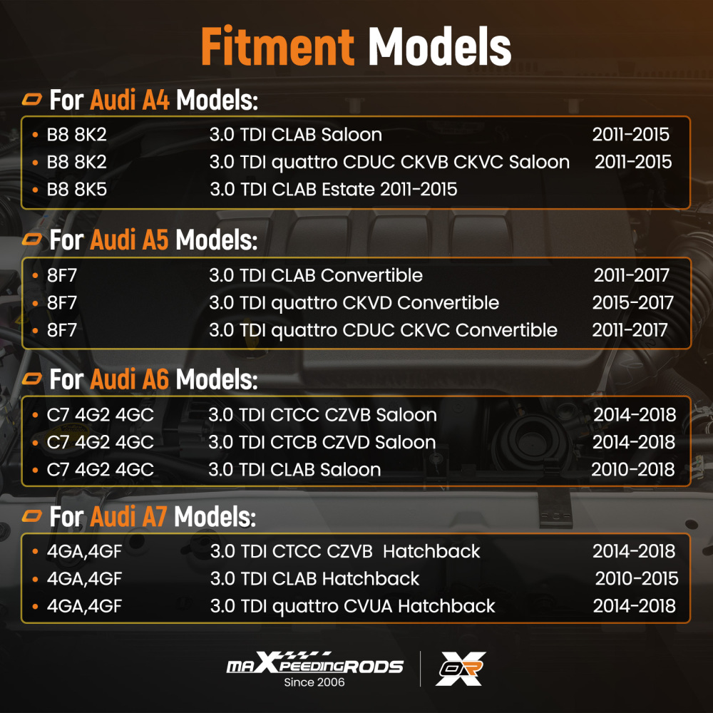 Radiatore olio motore compatibile per Audi A5 A5 A6 A7 A8 Q5 Q7 compatibile per VW Touareg 3.0 059117015P