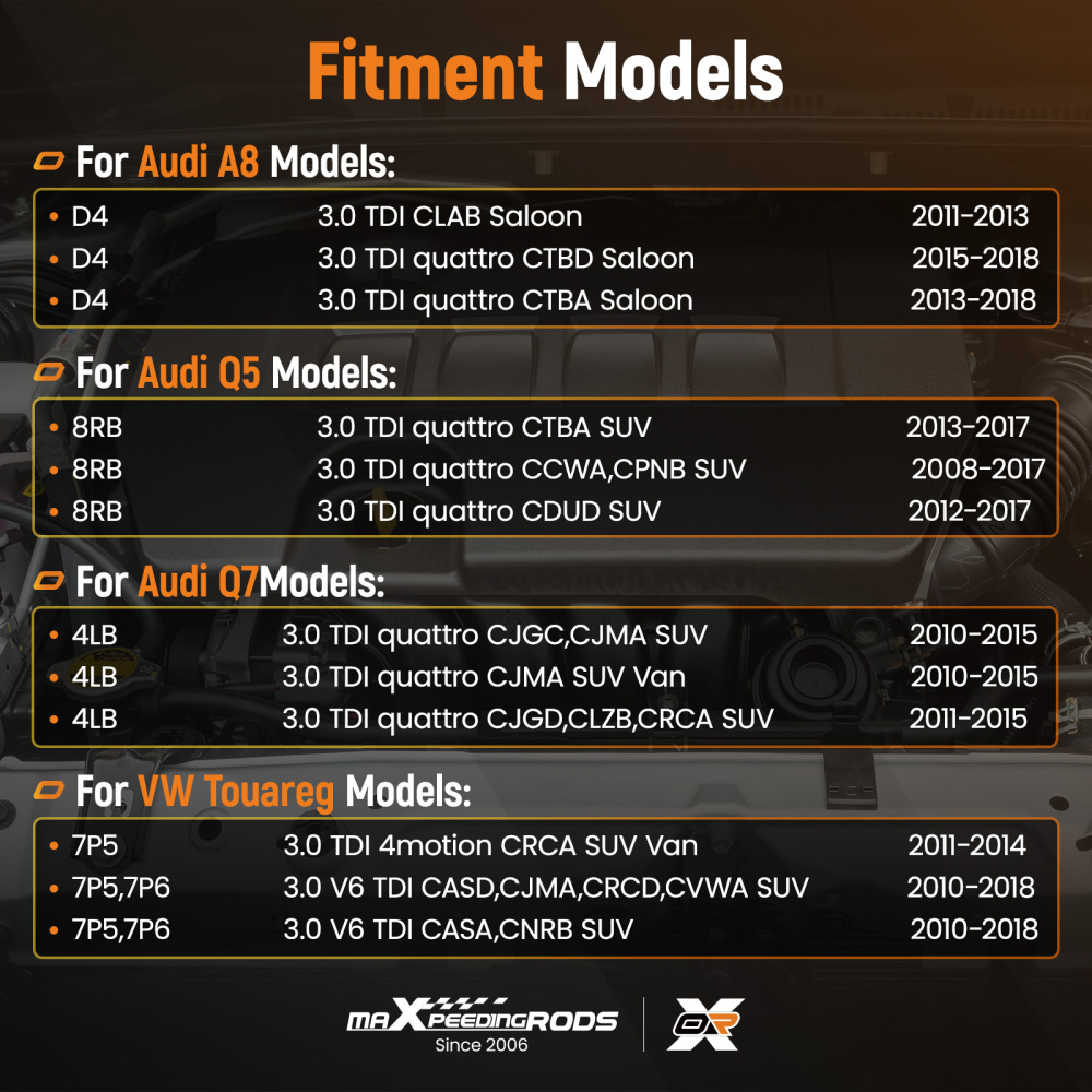 Radiatore olio motore compatibile per Audi A5 A5 A6 A7 A8 Q5 Q7 compatibile per VW Touareg 3.0 059117015P