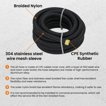 Transmission Cooler Hose Line 6AN Hose Line Kit compatible for GM 4L60E 4L65E