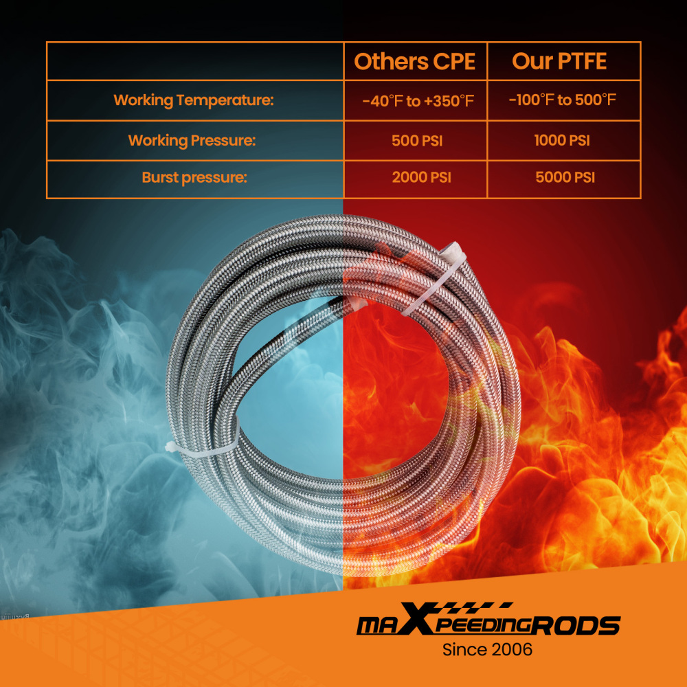 20FT AN6 6AN Stainless Steel PTFE Fuel Line Black Fitting E85 Ethanol