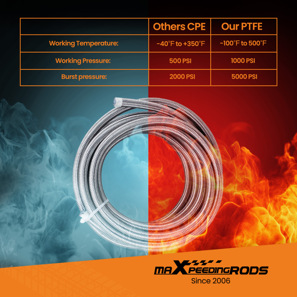 20FT 8AN AN8 PTFE Stainless Steel Braided Oil Gas Fuel Line + 10pcs Hose Kit