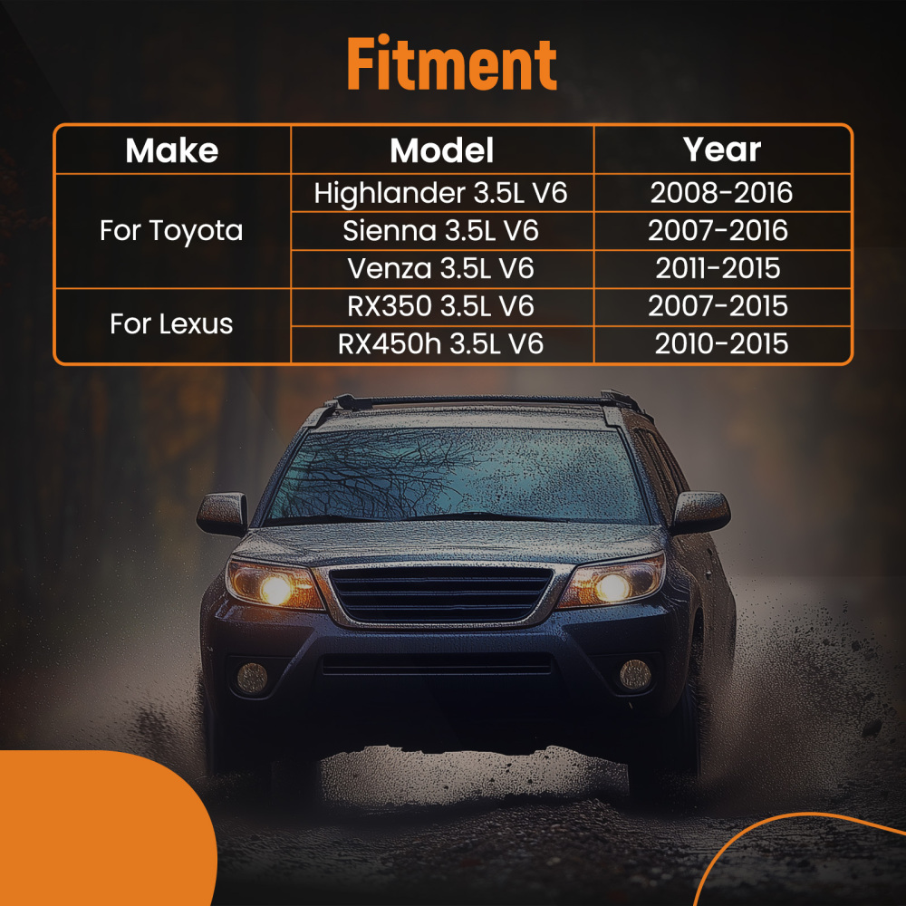 Engine Oil Cooler Line Pipe compatible for Lexus Toyota 3.5L 07-19 compatible for Sienna Venza RX450h