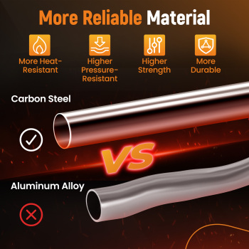 Turbo Oil Line Kit compatible for Buick Encore Chevy Cruze1.4L2013-2019 55567067