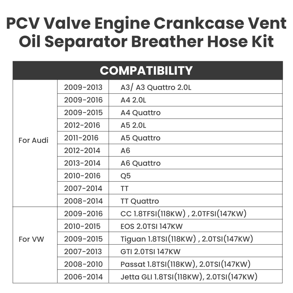 Separatore olio valvola PCV + set tubi flessibili compatibile per VW Jetta compatibile per Golf Gti compatibile per Audi A4 1.8 2.0TSI
