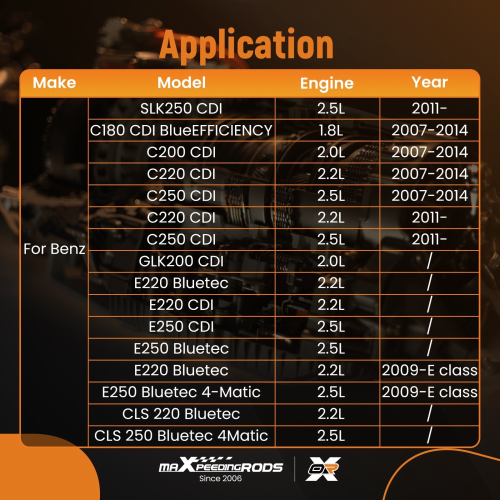 New OIL SUMP PAN A6510102913 compatible for MERCEDES C CLS E GLK CLASS W204 W207 W212 W218