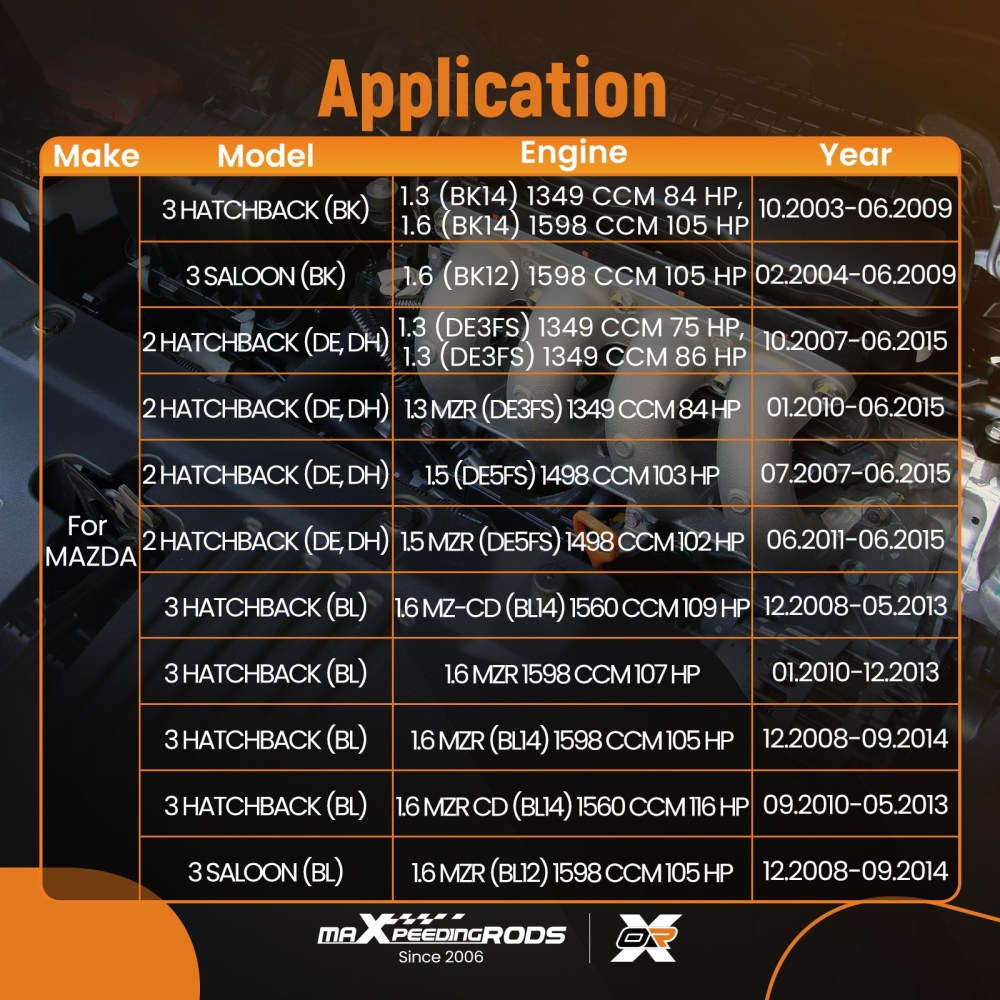 Oil Pan Steel compatible for Mazda 2 3 Hatchback Saloon 1.3 1.5 1.6 MZR MZ-CD Direct Fit