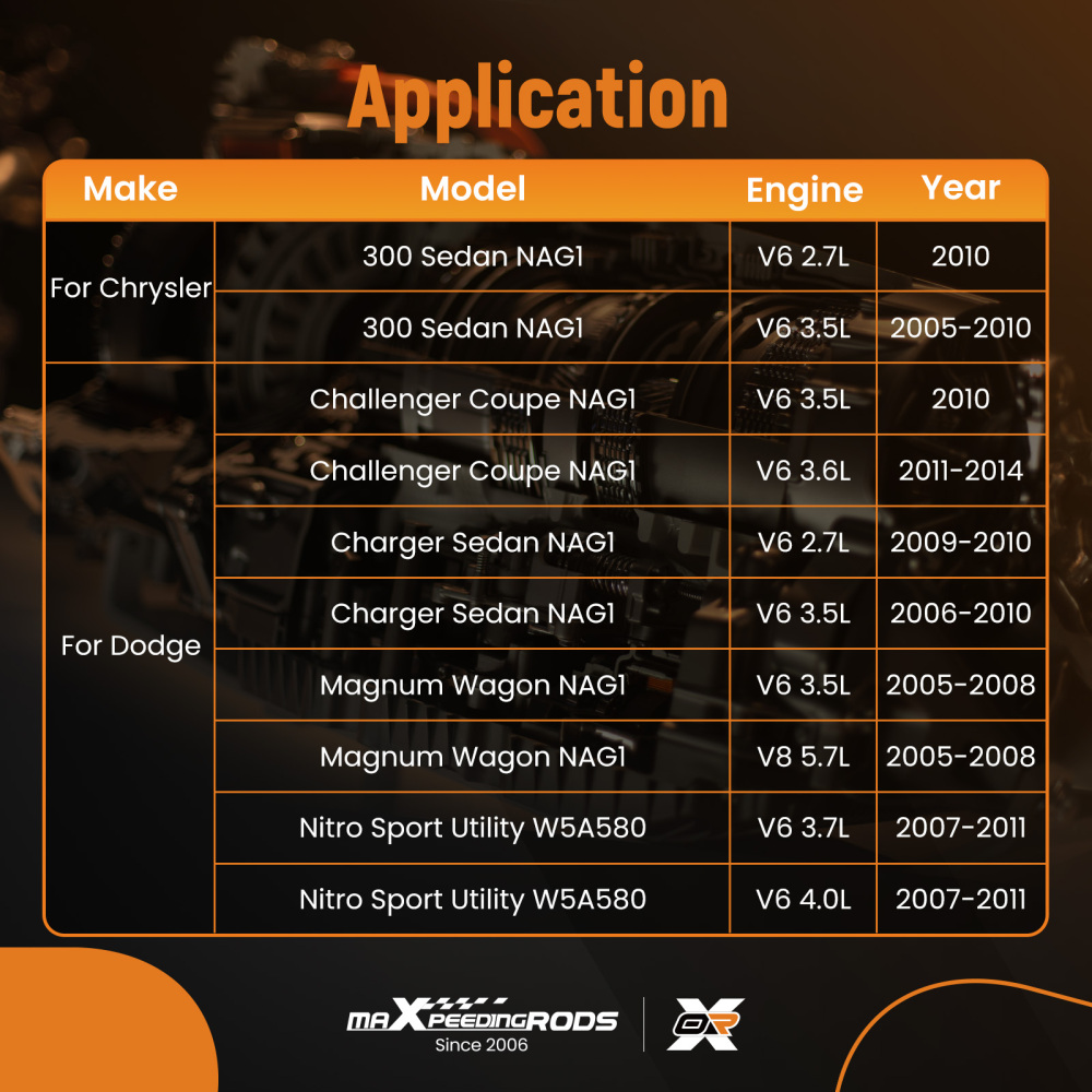 Coppa DellOlio Motore compatibile per Chrysler Dodge Jeep 2005-2016 265-866 Acciaio