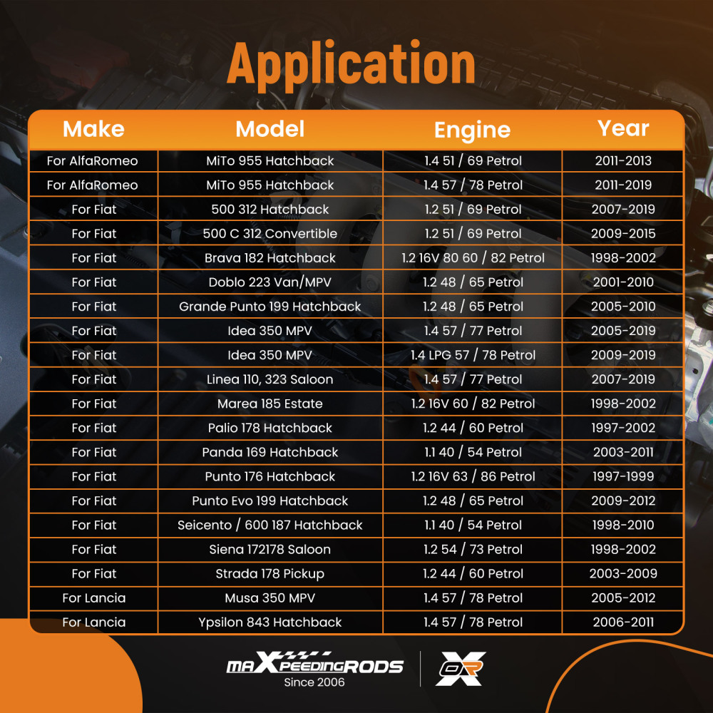 Engine Oil Sump Pan compatible for Fiat 500 C 312 1.2 51kW 2009-2015 V24-0316