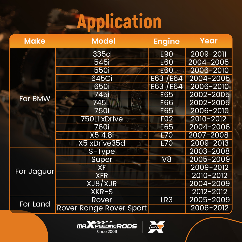 AUTO TRANSMISSION Gearbox Sump Pan Filter compatible for BMW 1 3 5 7 Series X5 X6 compatible for Jaguar