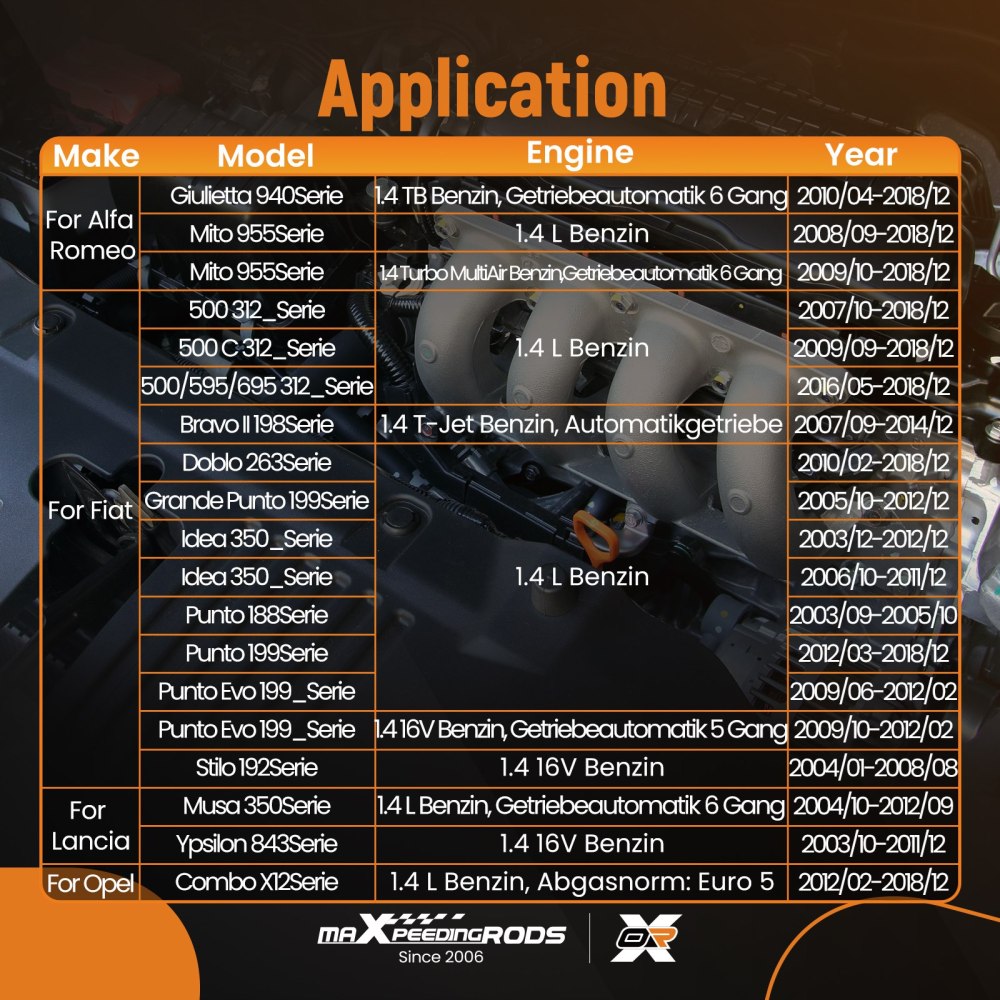 Engine Oil Pan compatible for Alfa Romeo Giulietta 940 1.4TB 2010-2018 55192293 Direct Fit