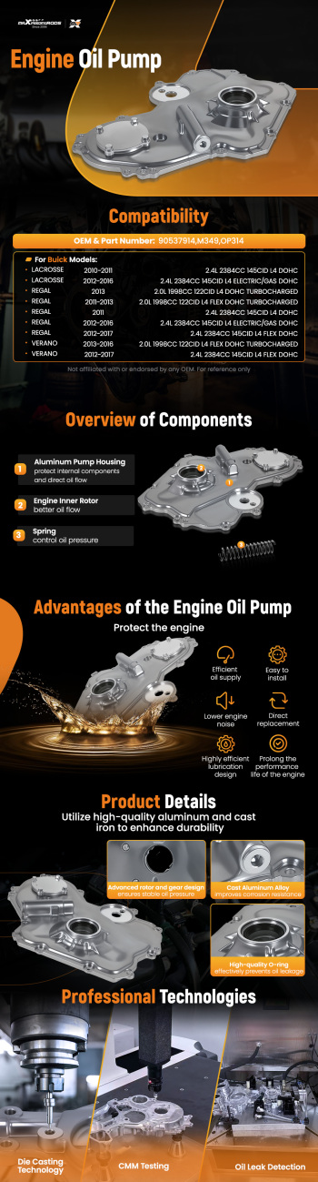 Engine Oil Pump compatible for Chevrolet Equinox GMC Terrain 2.4L 2010-2017 90537914 M349