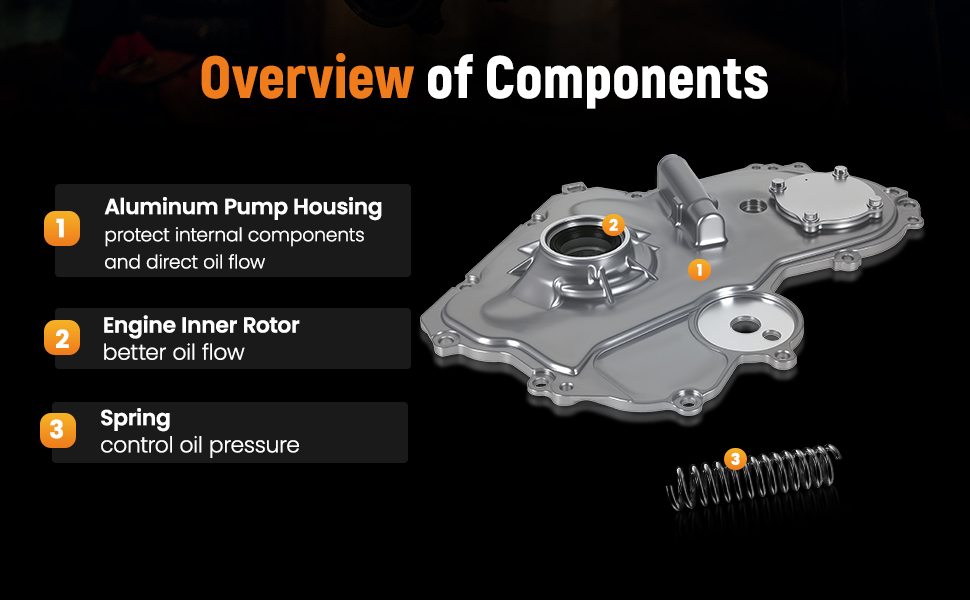 Engine Oil Pump compatible for Chevrolet Equinox GMC Terrain 2.4L 2010-2017 90537914 M349