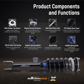 MaXpeedingrods Coilovers Lowering Kit compatible for Tesla model Y 2020+ RWD Height Adjustable