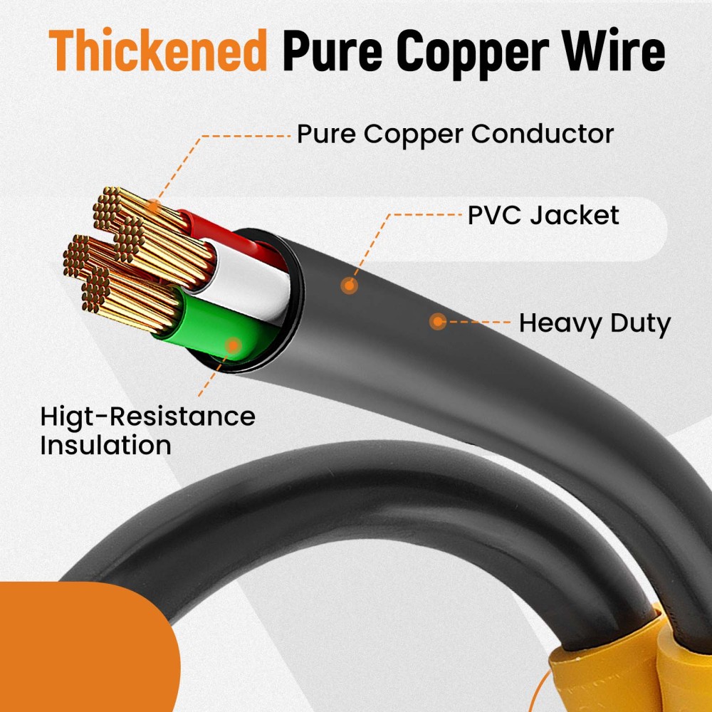 NEMA 14-50P to 2X 14-50R RV Adapter Power Cord 50 Amp Y Splitter,RV EV Charging