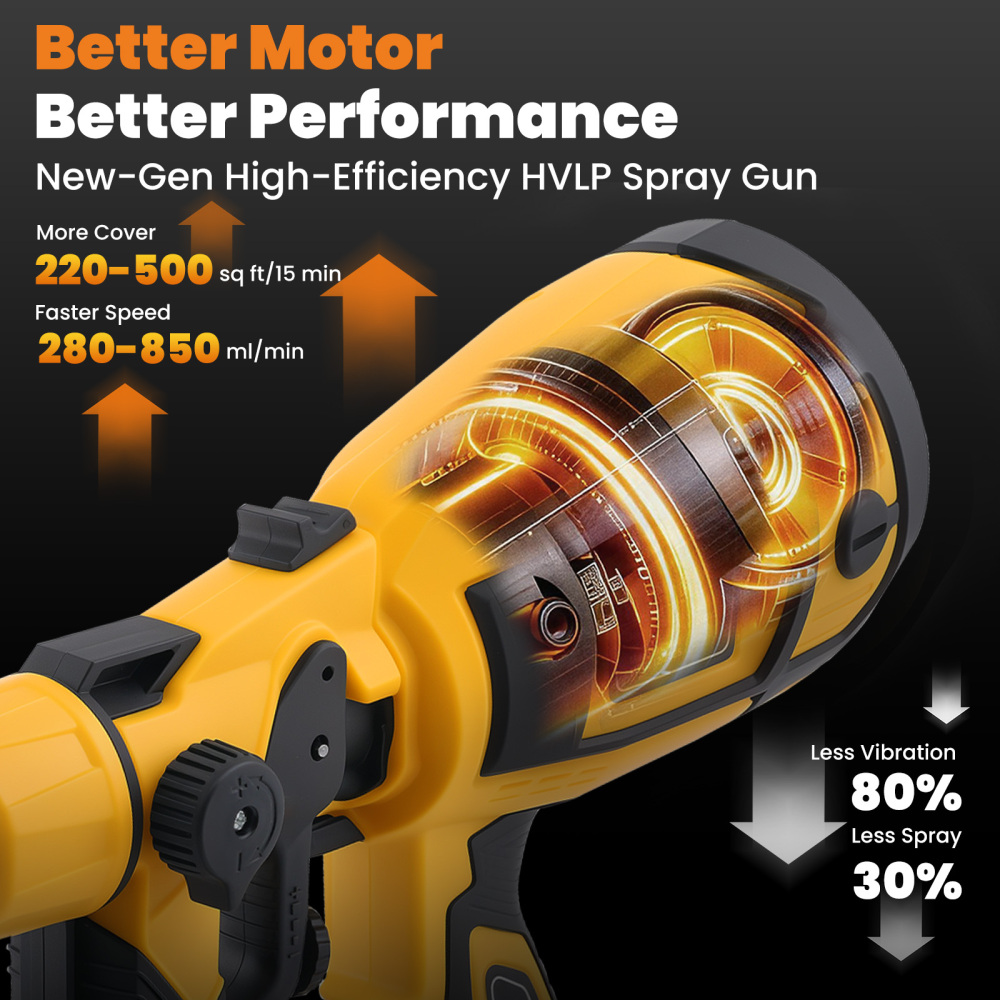 200W Electric Gun HVLP Paint Sprayer 18V-24V 5 Nozzles Adjustable Pattern