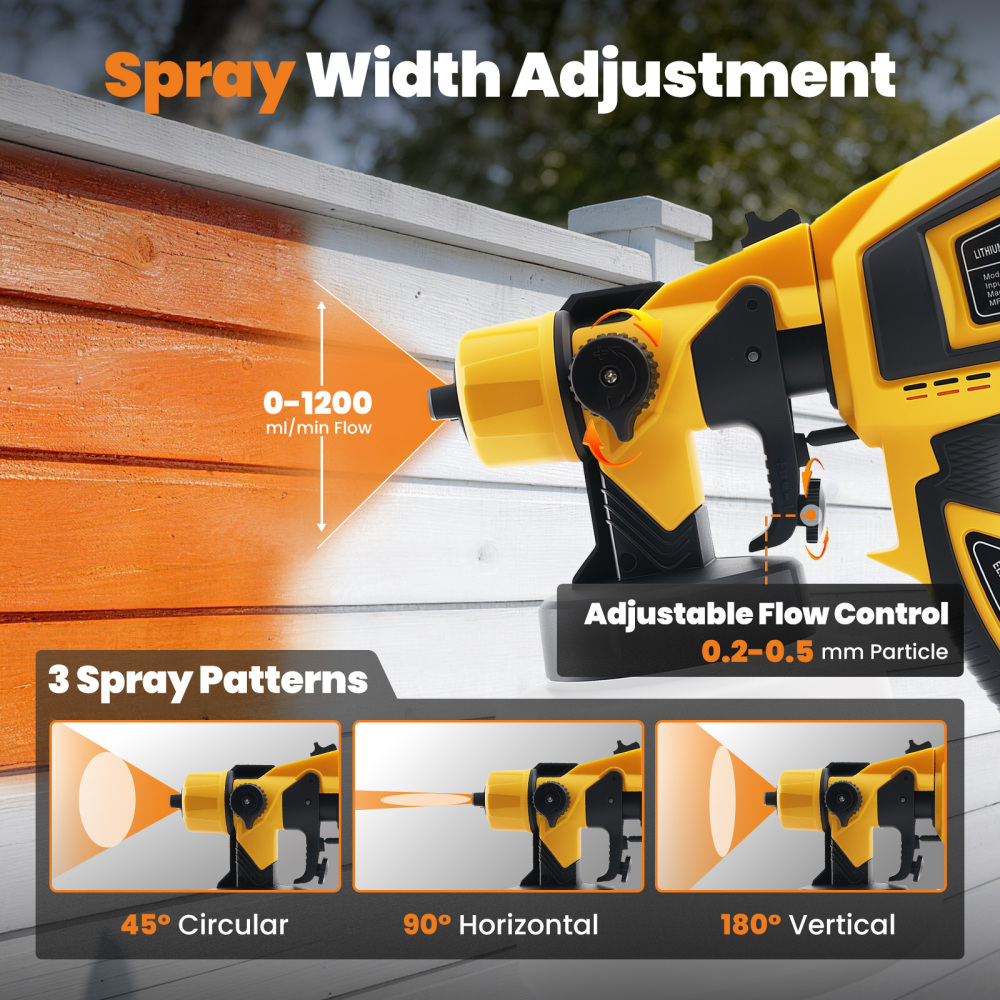 200W Electric Gun HVLP Paint Sprayer 18V-24V 5 Nozzles Adjustable Pattern