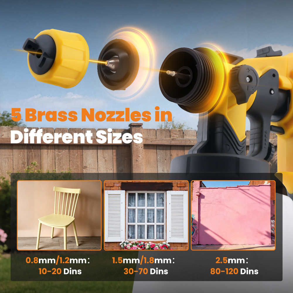 200W Electric Gun HVLP Paint Sprayer 18V-24V 5 Nozzles Adjustable Pattern