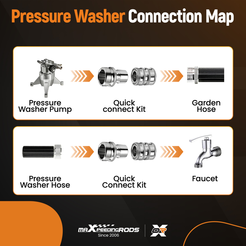 3/4 Quick Connect Adapter Garden Hose for Pressure Washer Pump Stainless 4Pcs