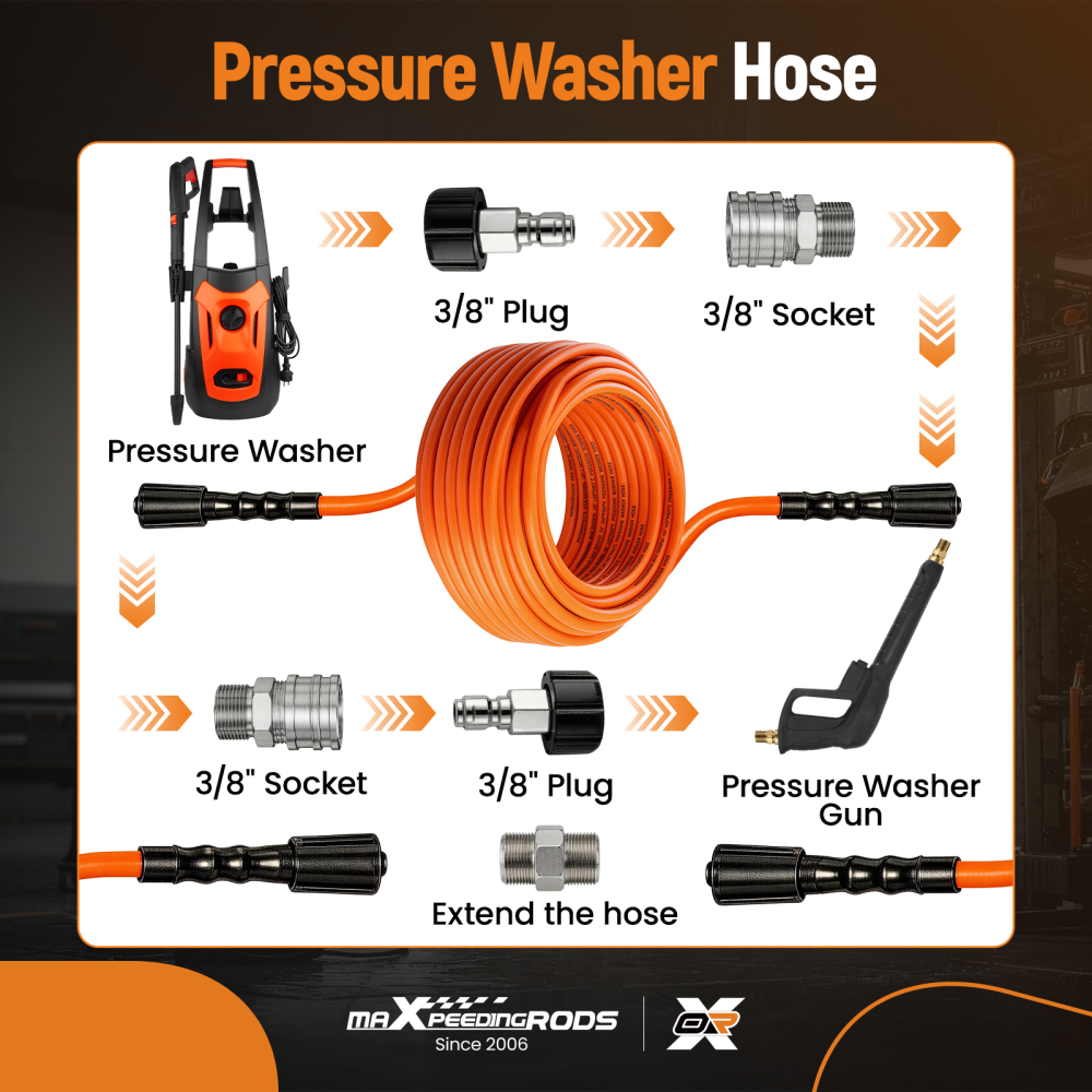 5800 PSI Pressure Washer Hose Super Flexible 1/4 M22-14MM Fittings