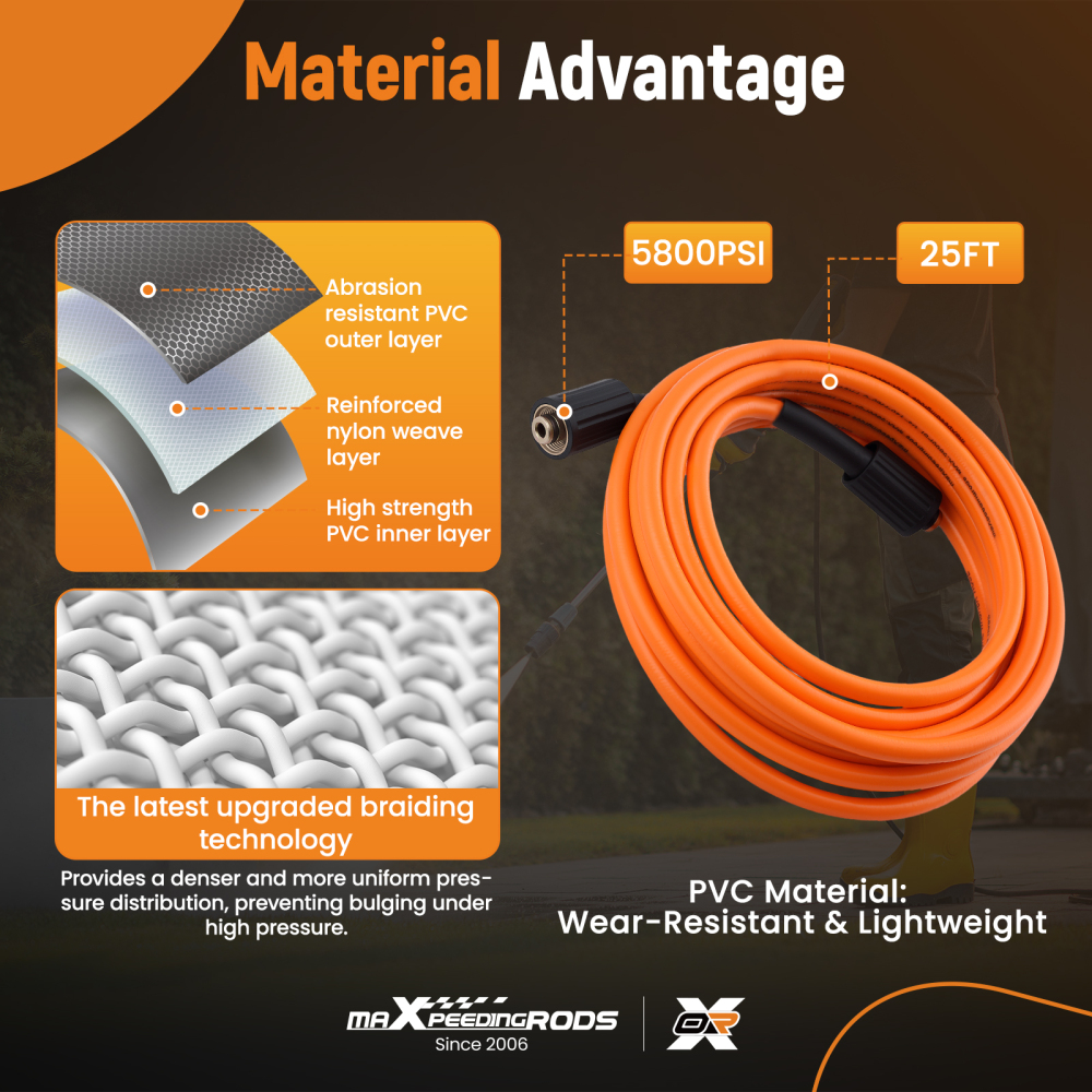 25 FT x 1/4 5800 MAX PSI High Pressure Washer Replacement Hose Extension Hose